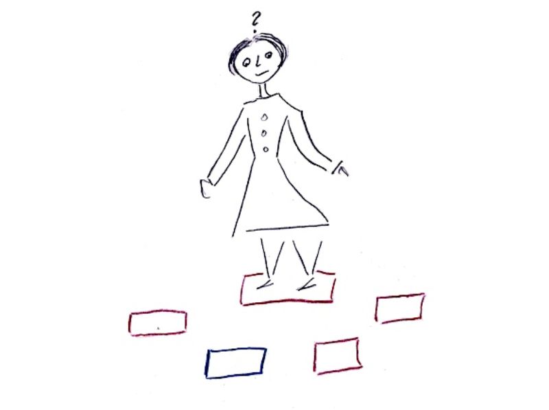 Decision techniques 